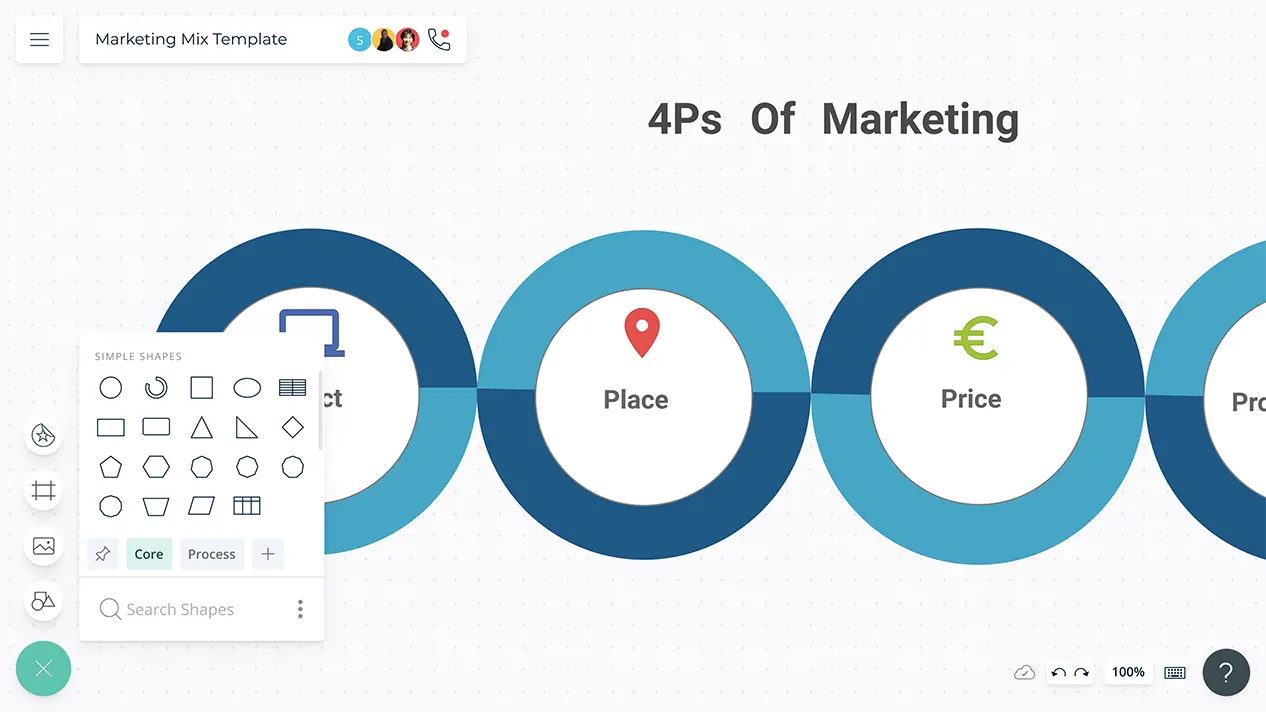 Marketing Mix | Marketing Mix Template