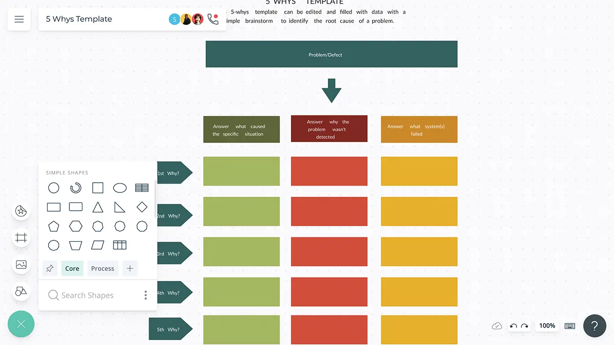 5 Whys Template | 5 Why Analysis Examples and Tips