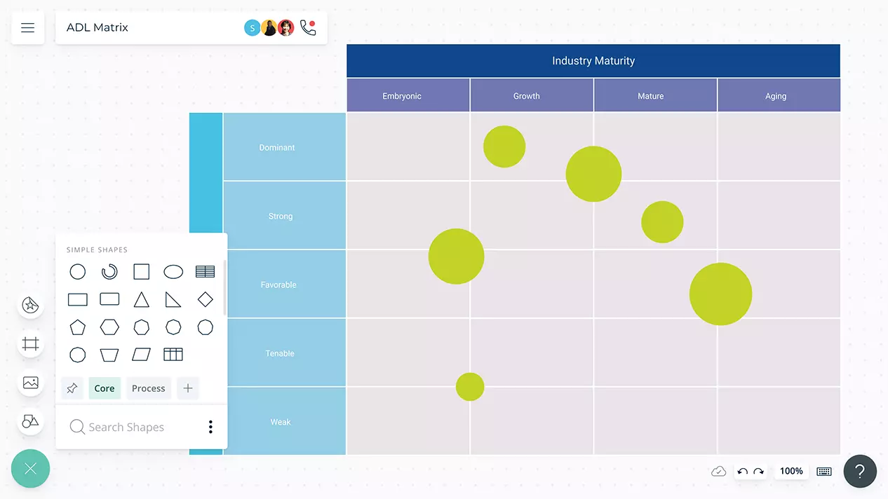 ADL Matrix | ADL Matrix Template