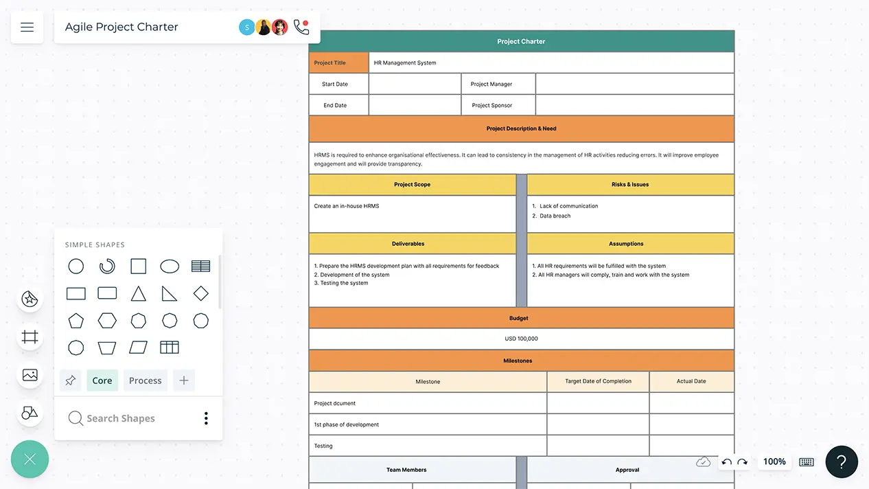 Agile Project Charter | Agile Project Charter Templates