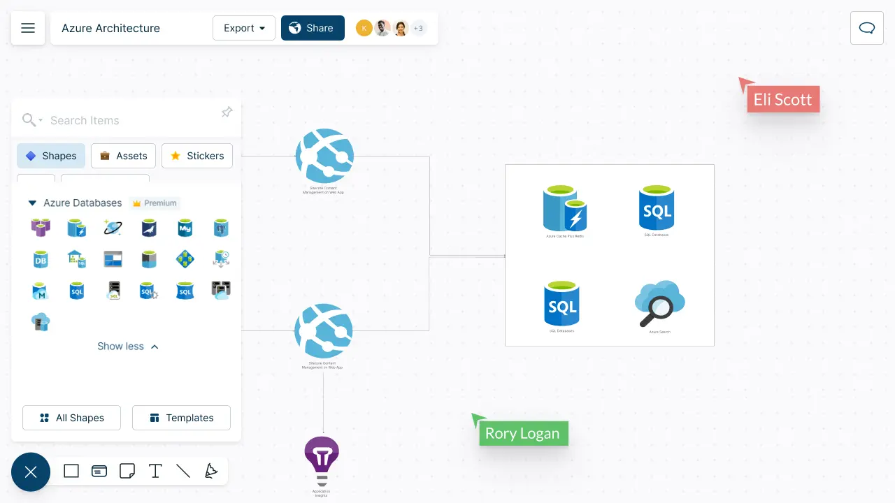 Azure Architecture | Azure Architecture Diagram Tool | Azure architecture diagram generator