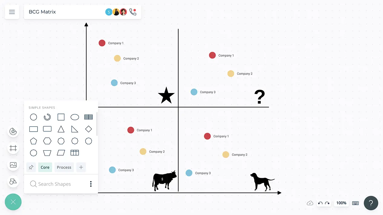 BCG Matrix Template | Growth Share Matrix