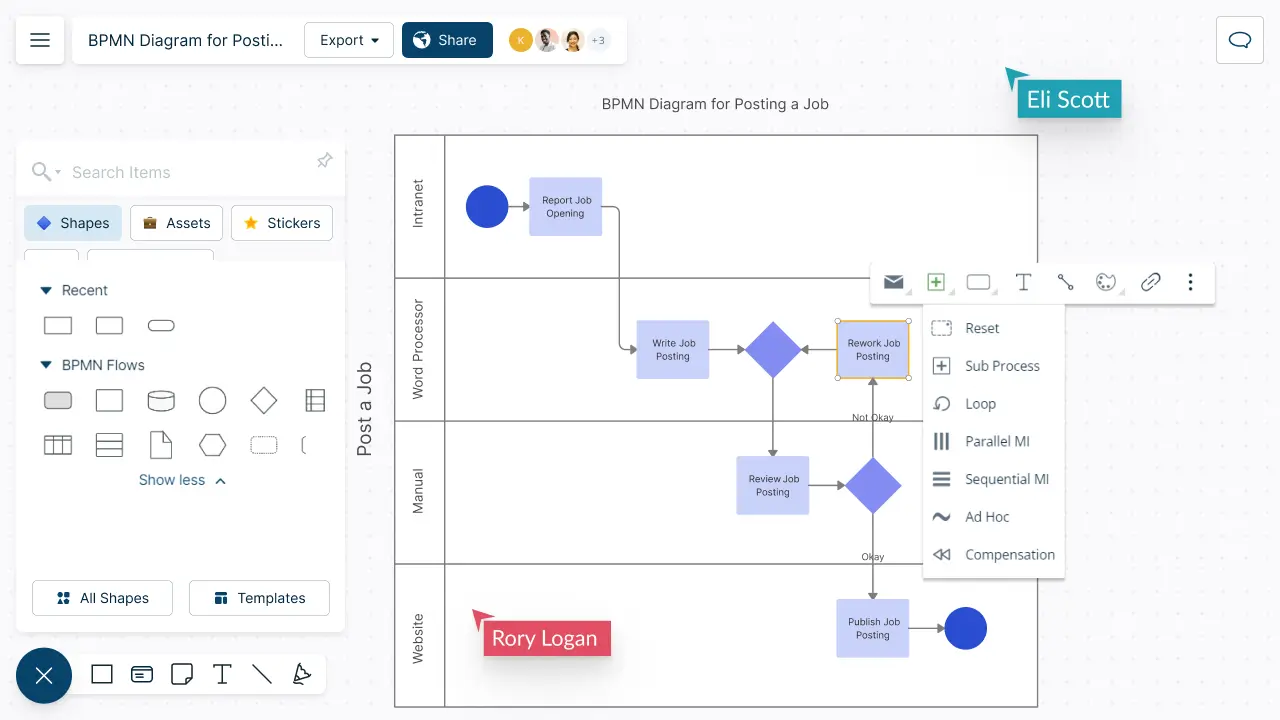 BPMN Tool To Create BPMN Diagram Online