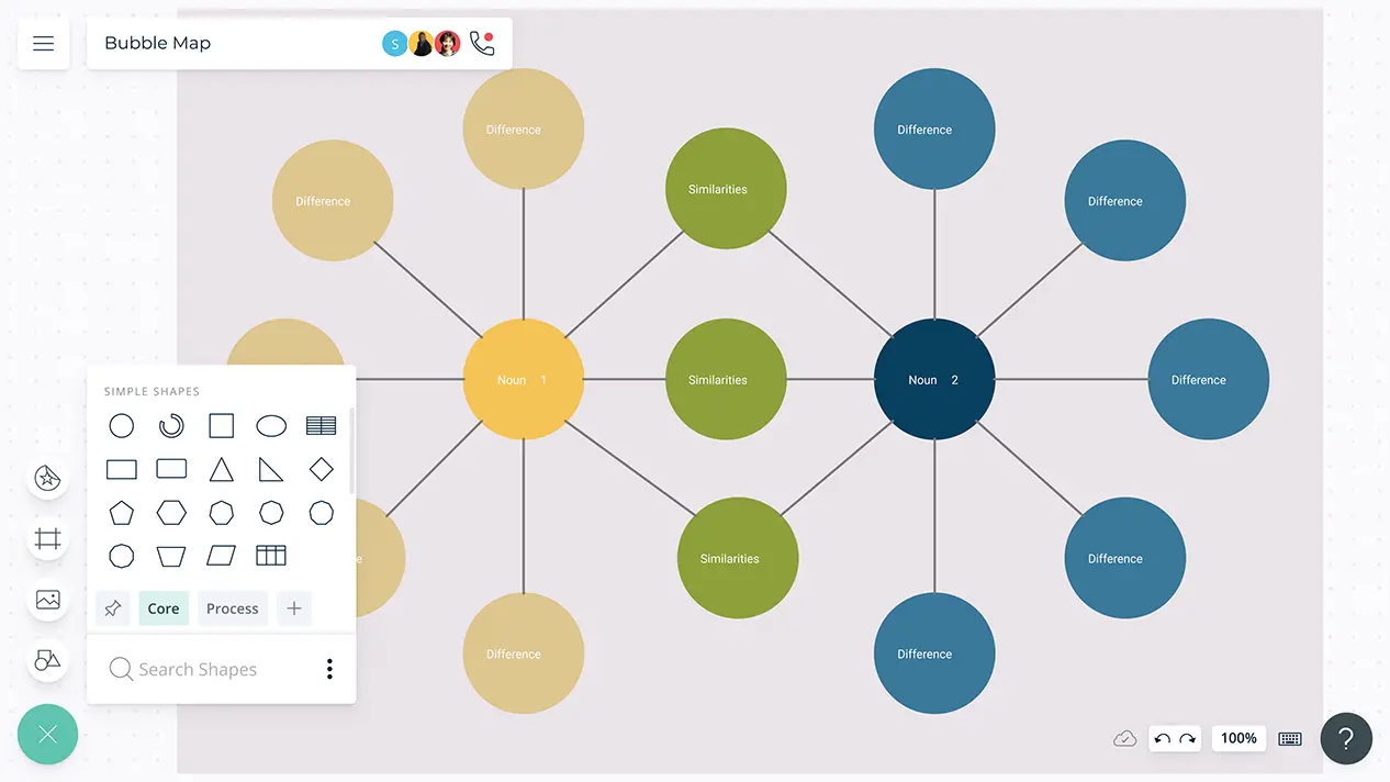 Bubble Map Maker | Bubble Map Creator | Bubble Diagram Maker