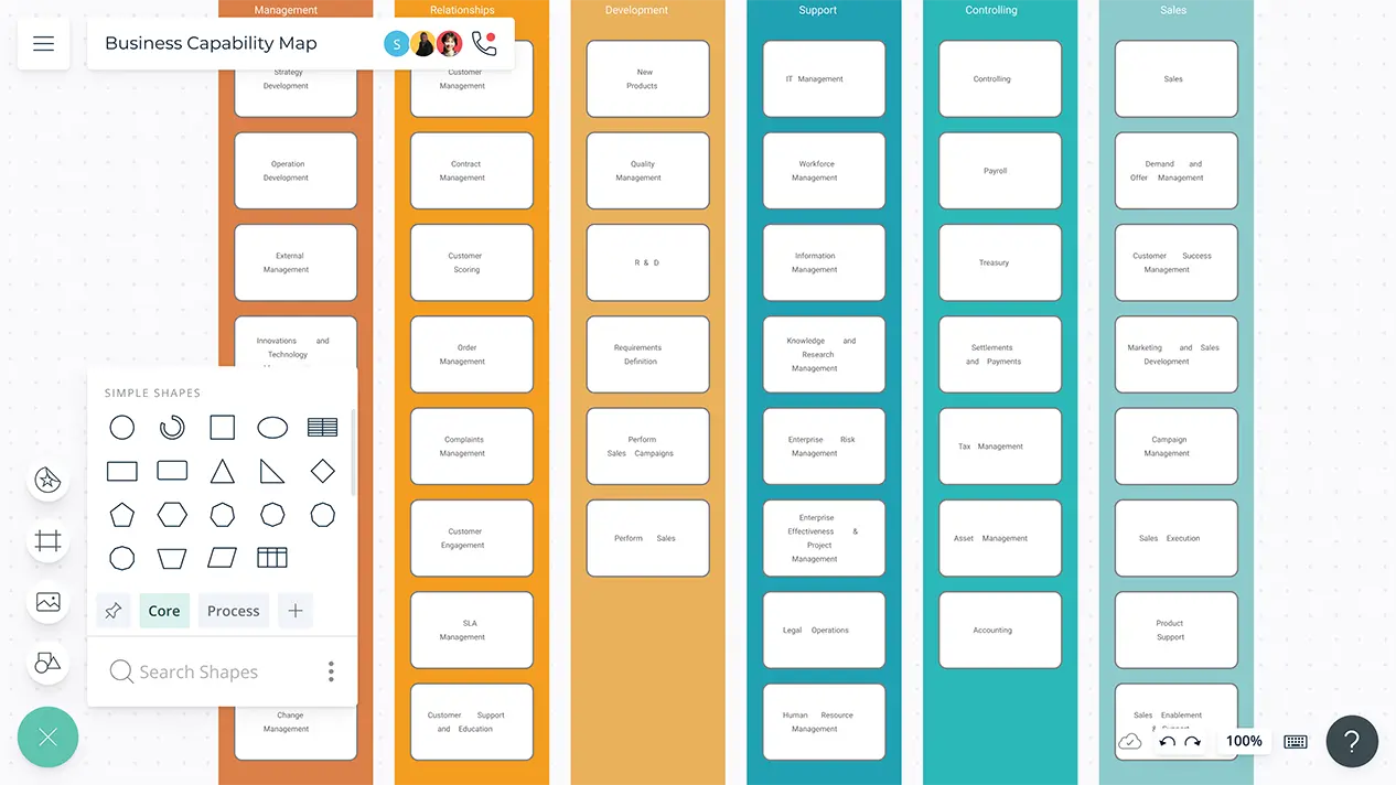 Business Capability Map and Model | Capability Map Template