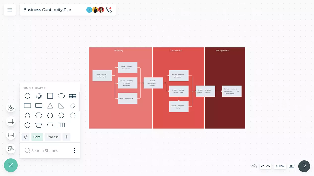 Business Continuity Plan Template | Business Continuity Plan