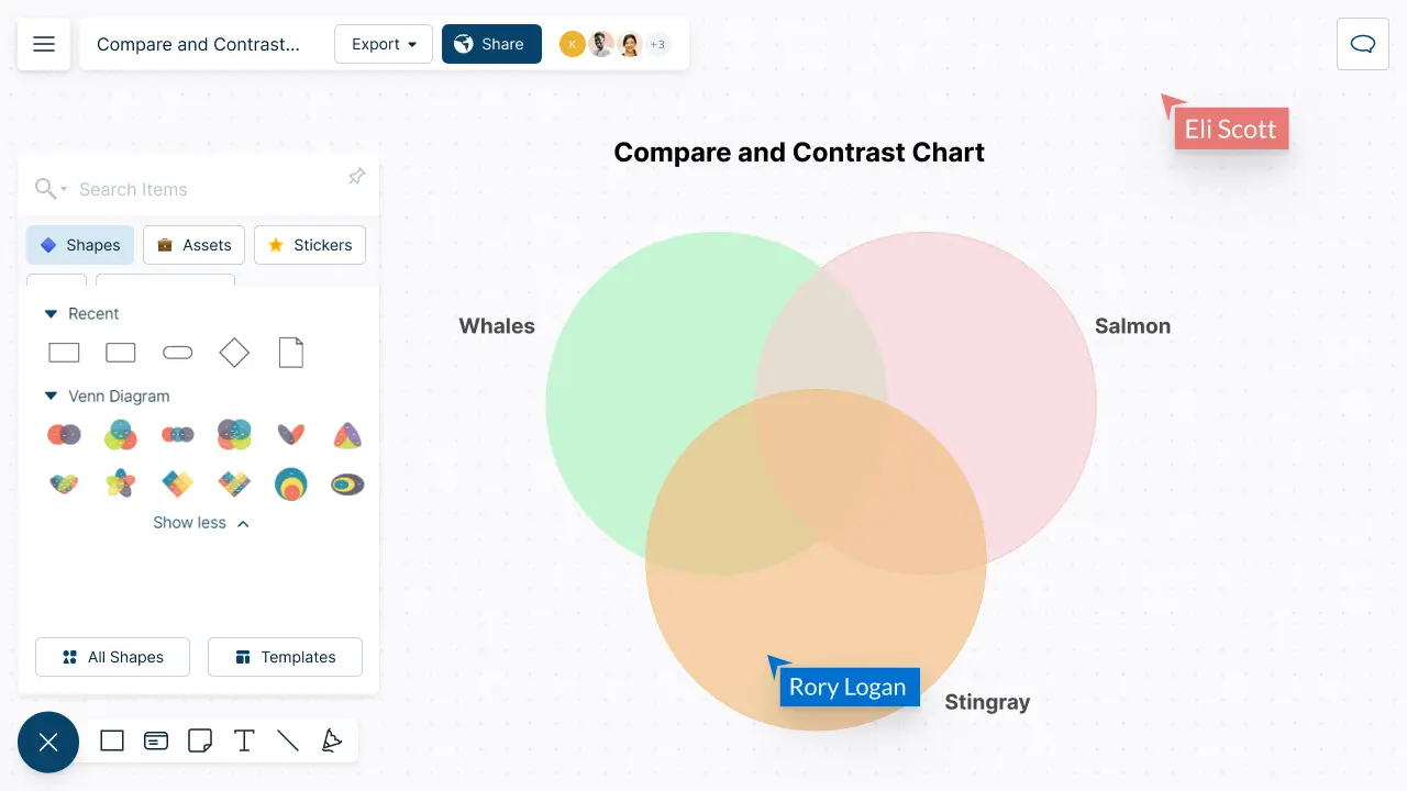 Compare and Contrast Chart Maker | Compare and Contrast Generator