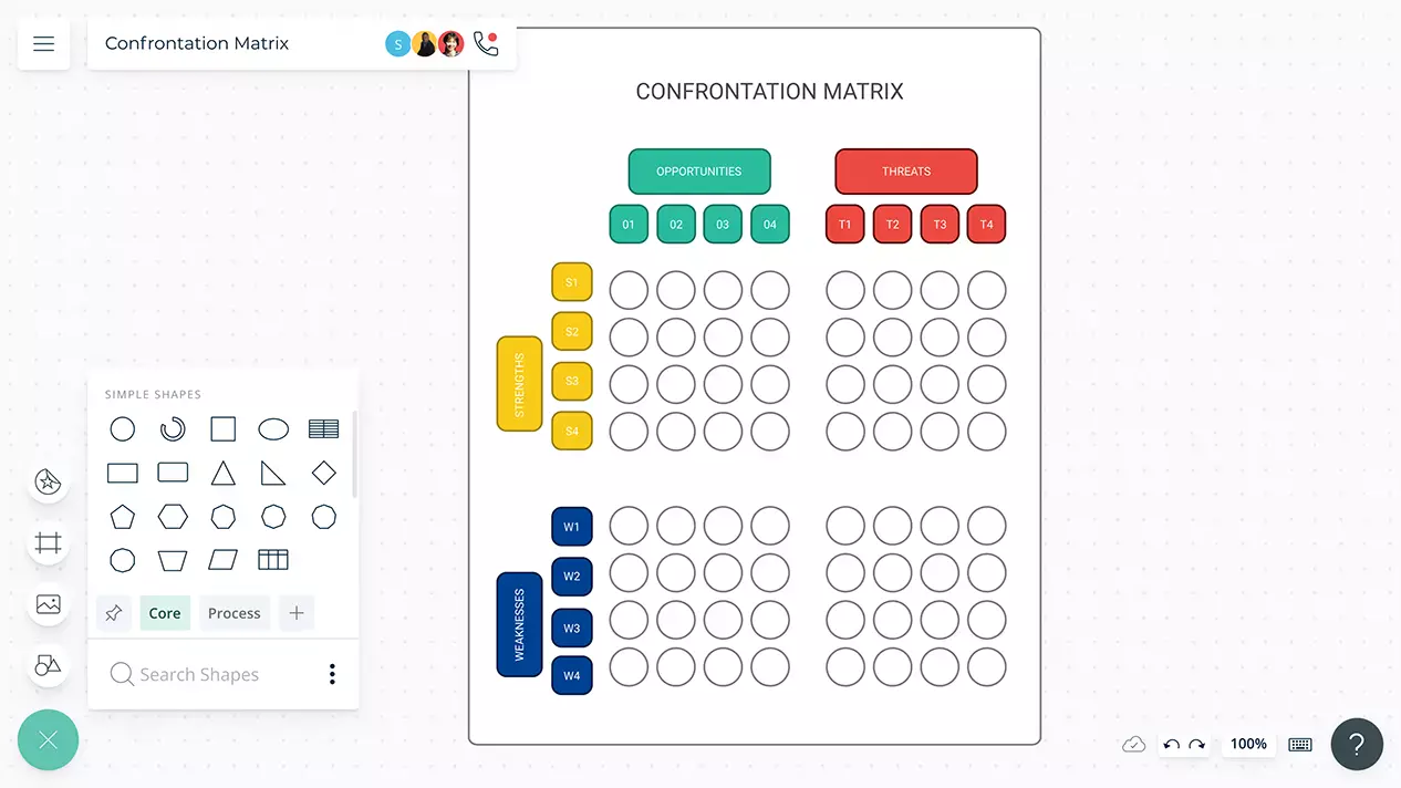 Confrontation Matrix | Confrontation Matrix Template