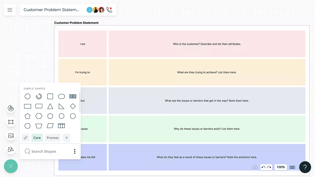 Customer Problem Statement | Customer Problem Statement Template