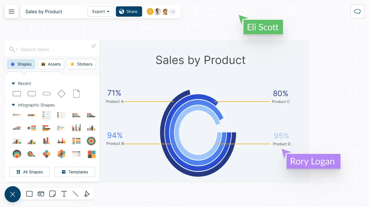 Donut Chart Maker | Percentage Circle | Donut Chart Generator