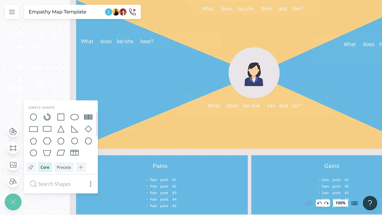 Empathy Map Template | Empathy Mapping