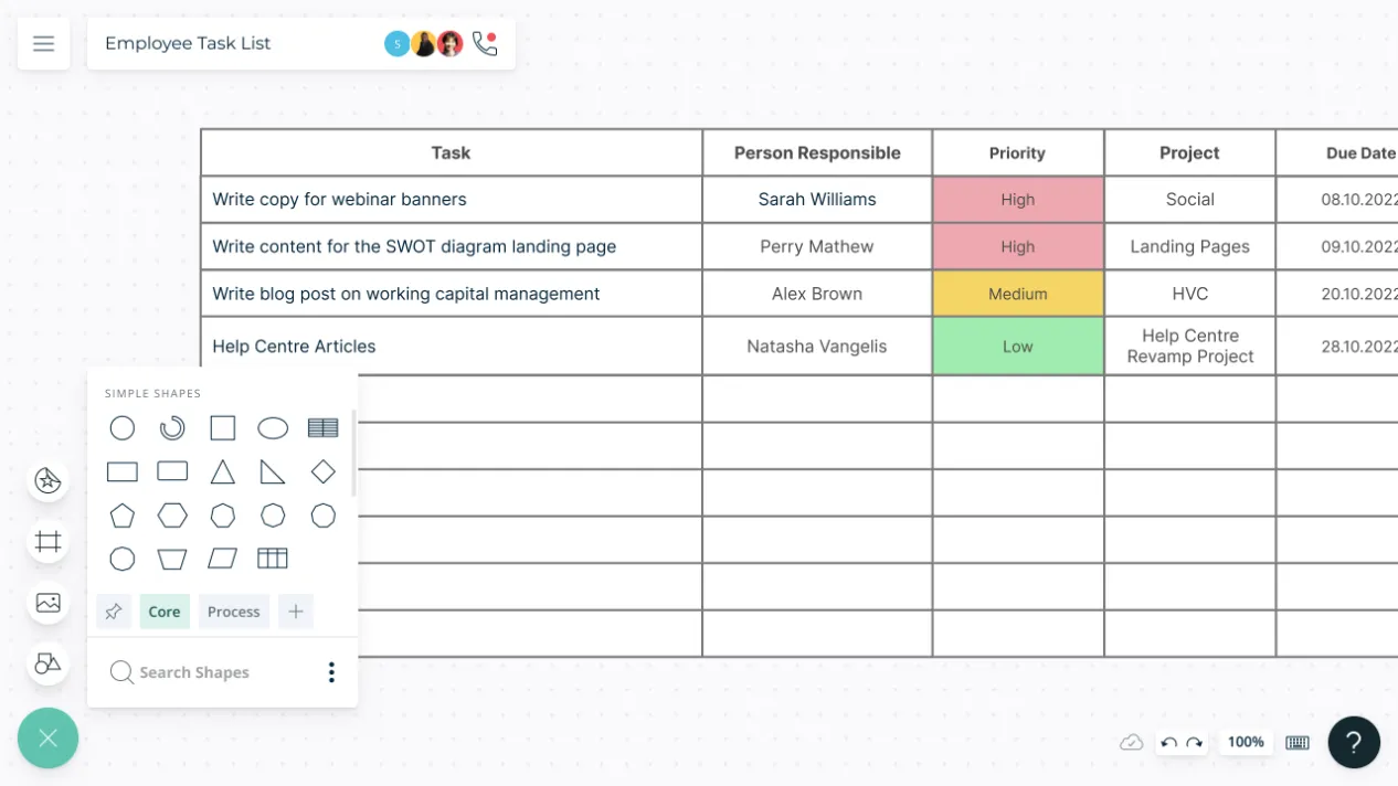 Employee Task List Template | Work Management | Creately