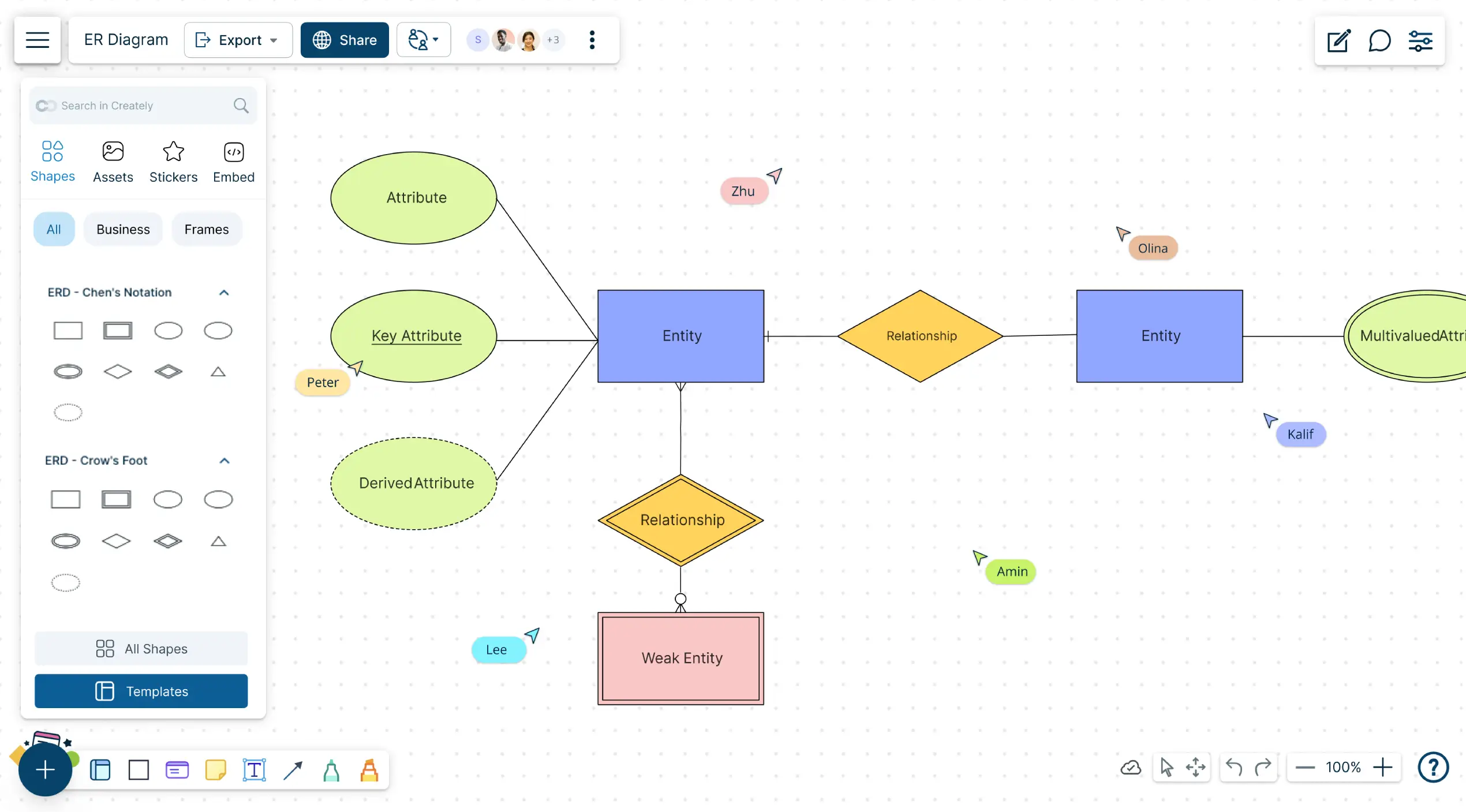 Snapshot of Creately's ERD Maker depicting a Entity Relationship Diagram for a Inventory Management System