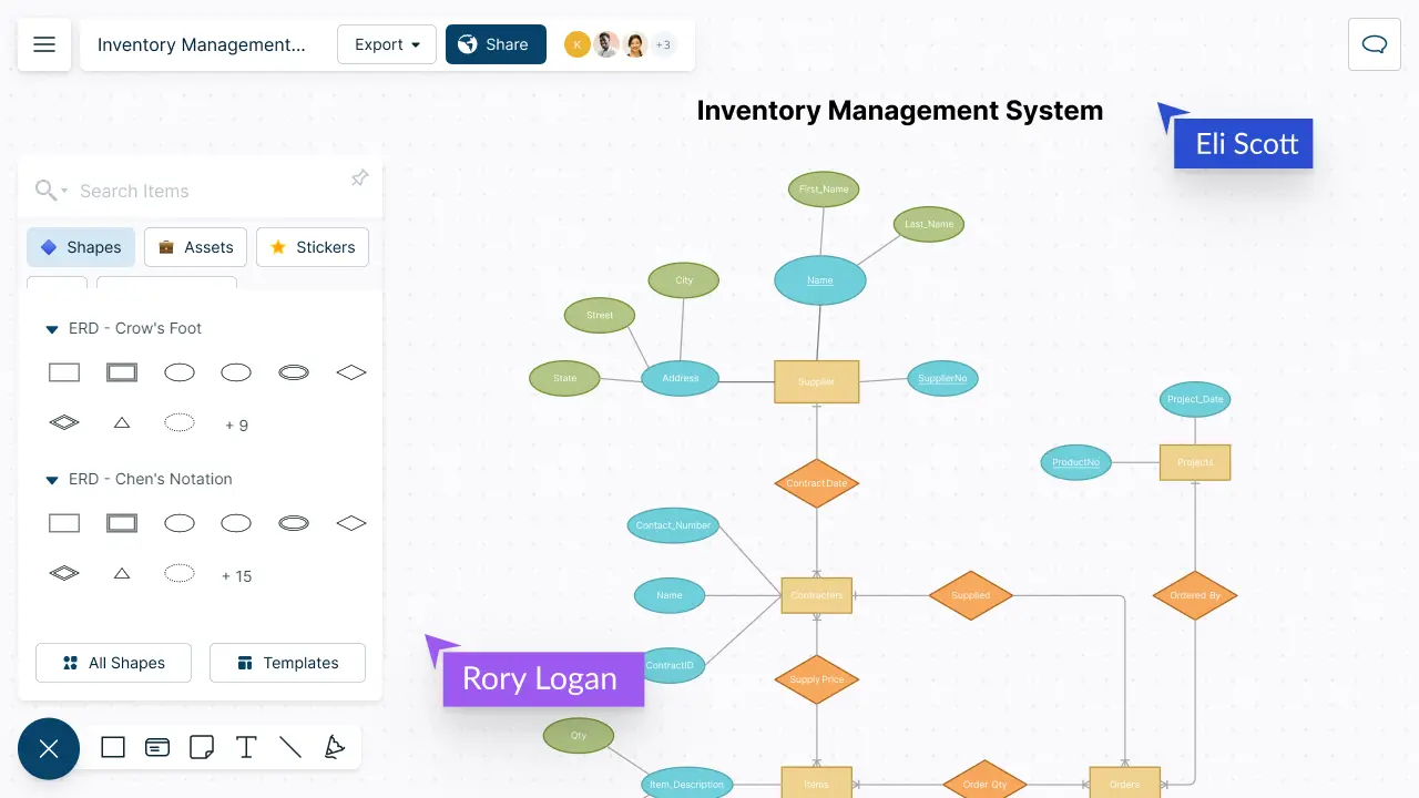 Snapshot of Creately's ERD Maker depicting a Entity Relationship Diagram for a Inventory Management System