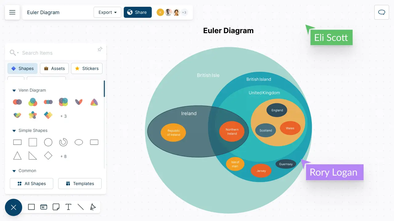 Euler Diagram Generator | Online Euler Diagram Tool | Euler Diagram Maker