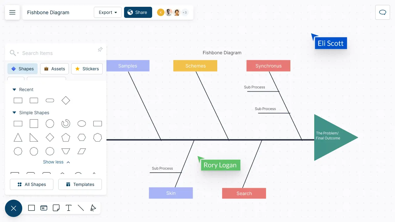 Fishbone Diagram Maker