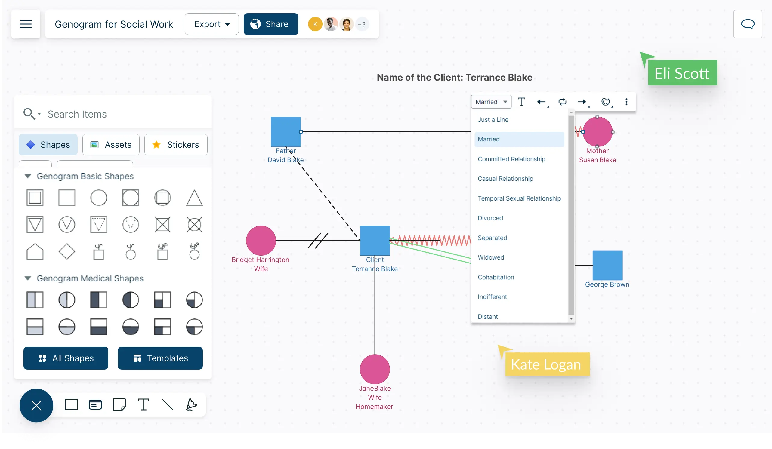 Genogram Maker | Genogram Template