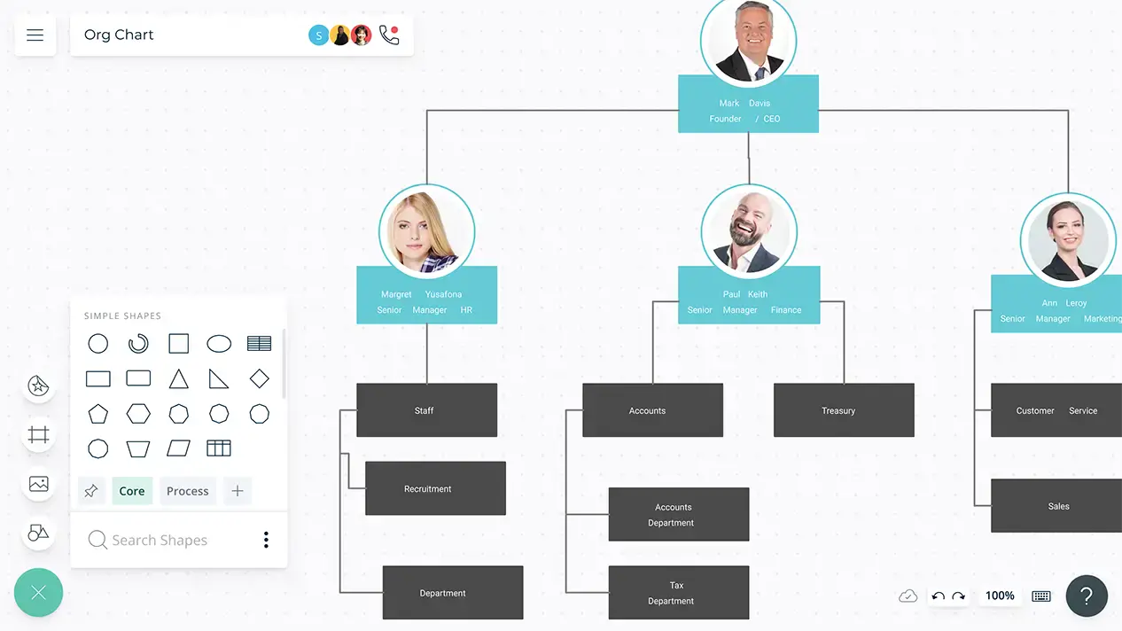 Hierarchy Chart Maker | Free Hierarchy Maker