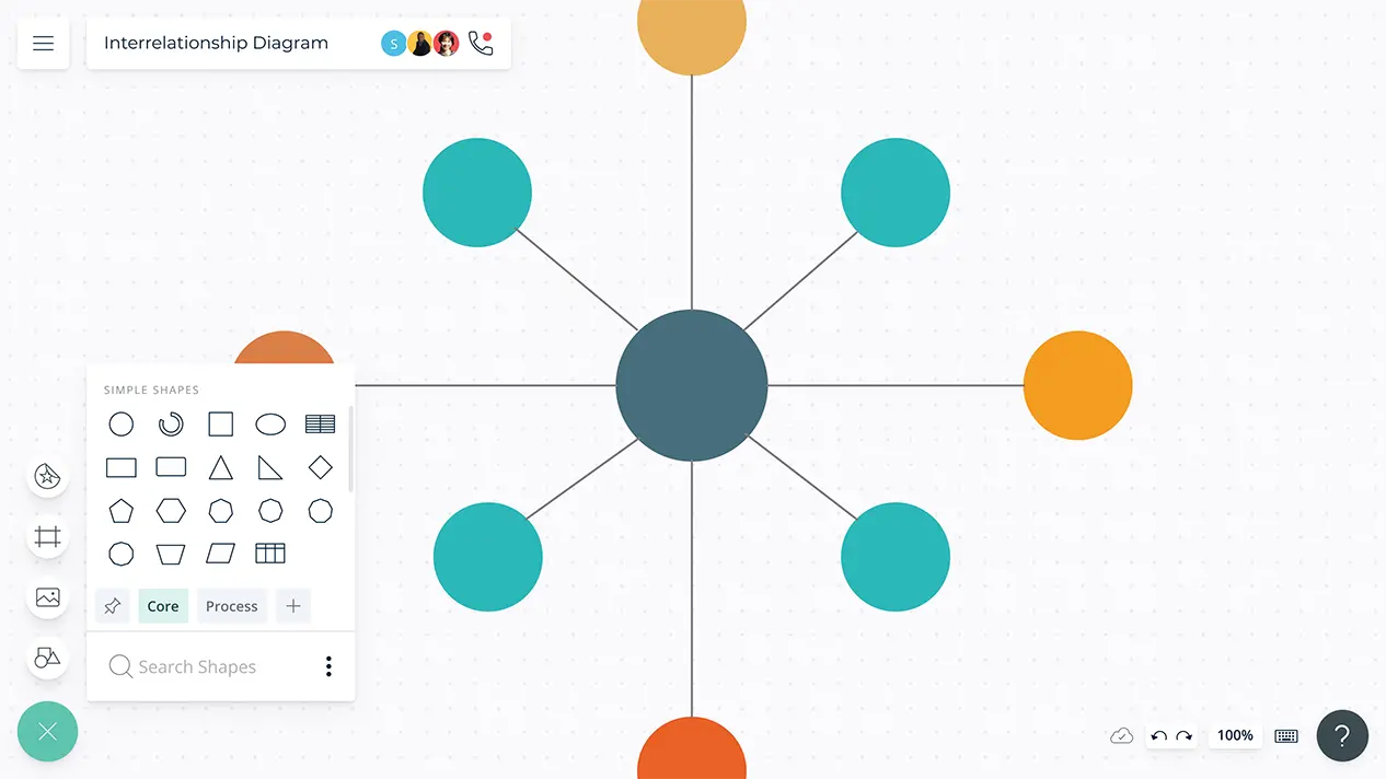 Interrelationship Diagram Maker | Interrelationship Diagram