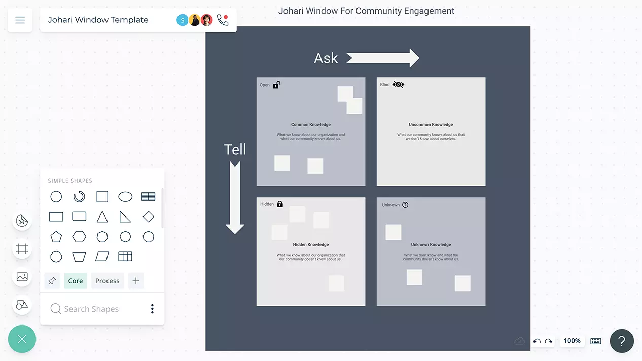 Johari Window  | Johari Window Template