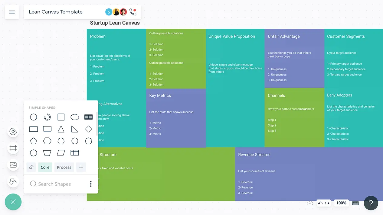 Lean Canvas Template