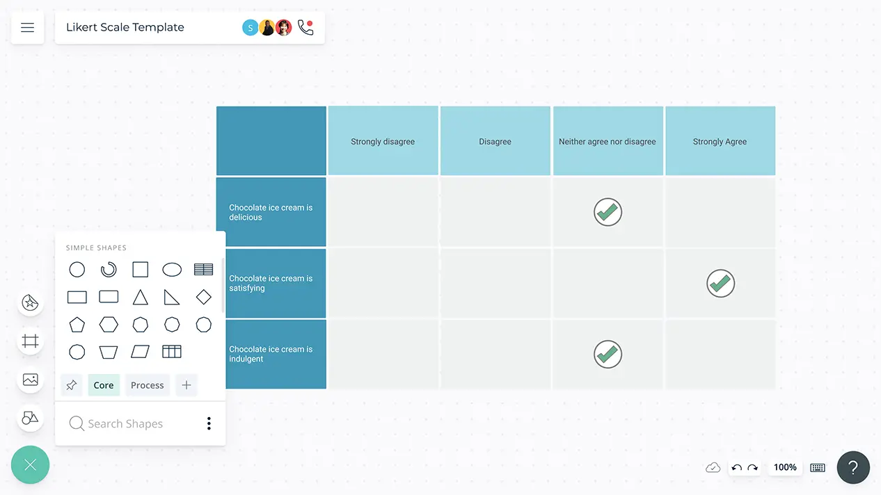 Likert Scale | Rating System