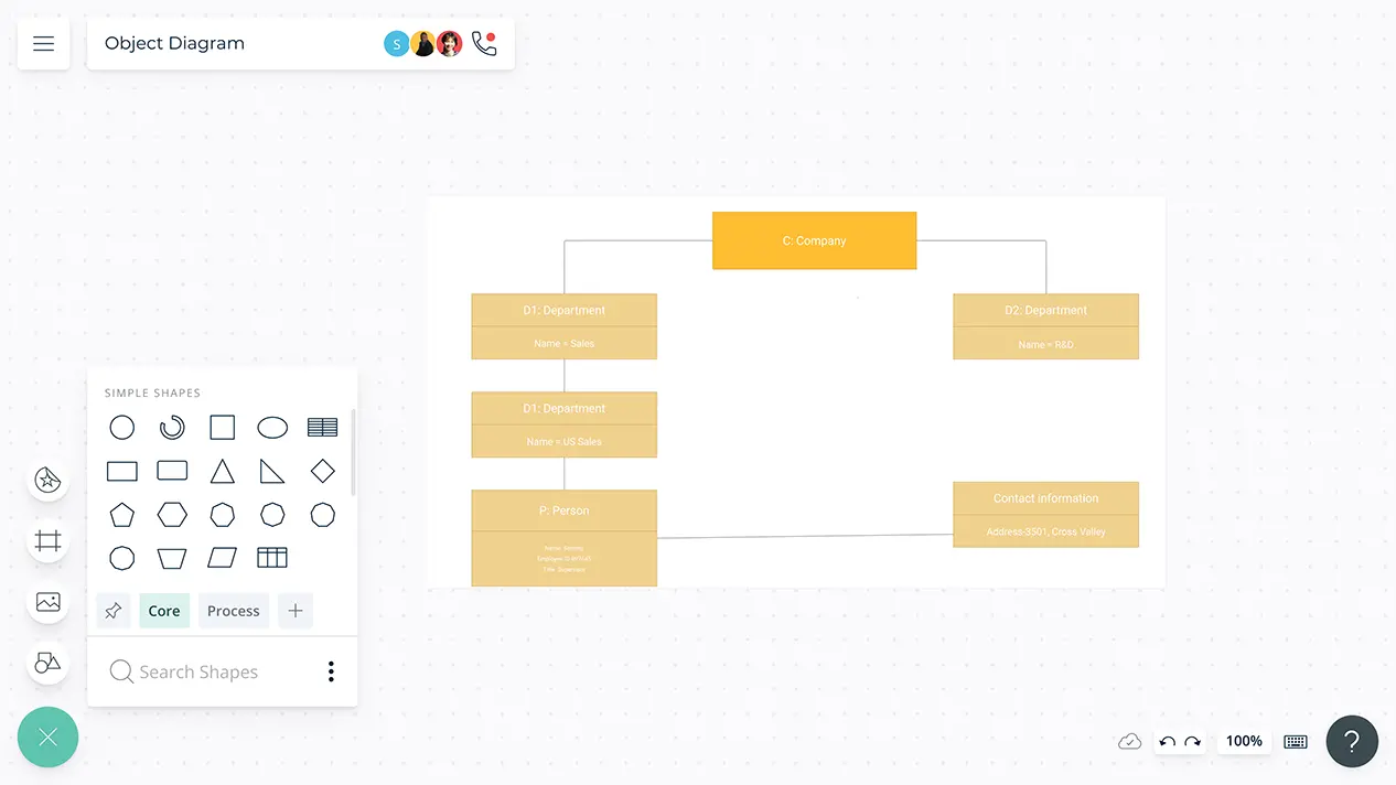 Object Diagram Maker | UML Object Diagram