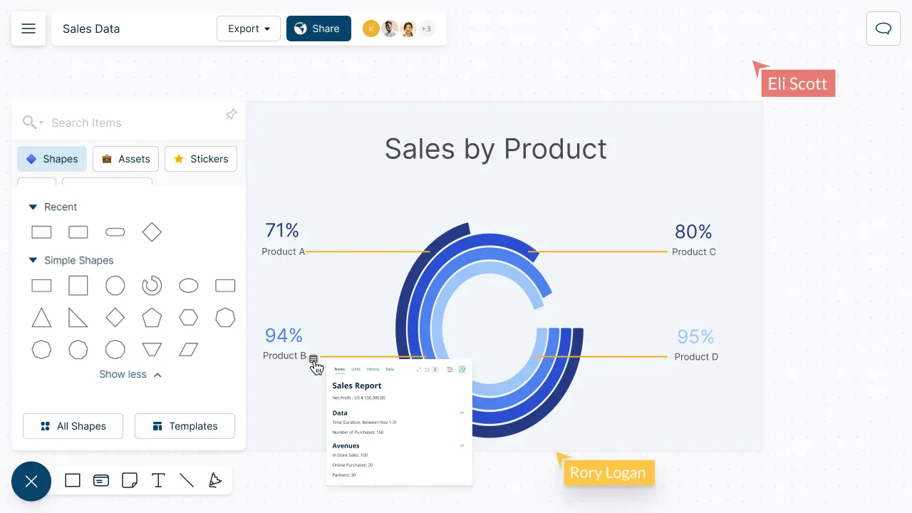 Chart Maker | Graph Maker