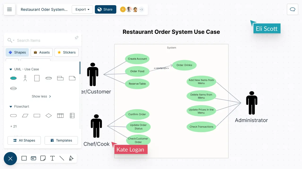 Use Case Diagram Tool | Draw Use Case Diagram Online