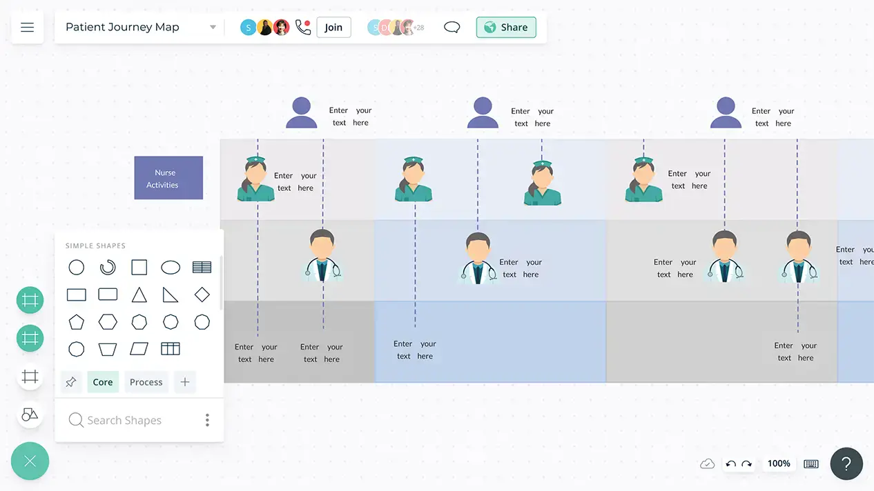 Patient Journey Mapping | Patient Journey Mapping Templates