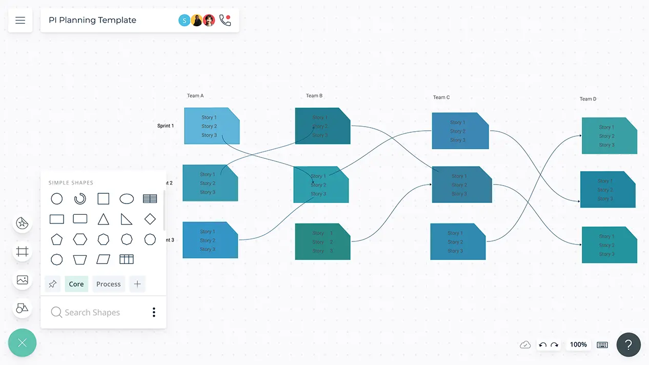 PI Planning Template | PI Planning