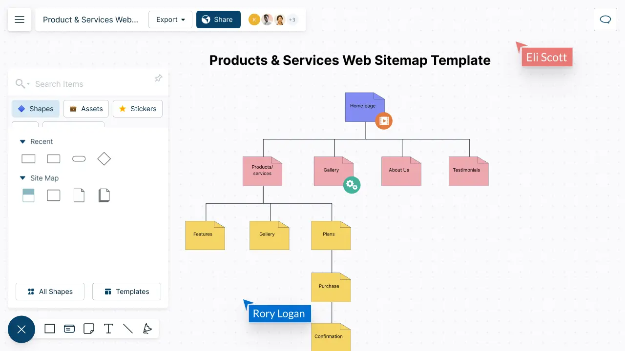 Sitemap Creator | Sitemap Maker