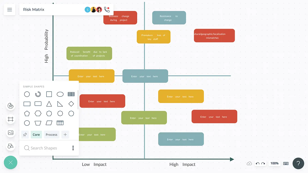 Risk Assessment Matrix | Risk Matrix Template