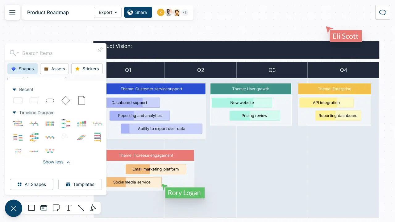 Roadmap Maker | Roadmapping Tool