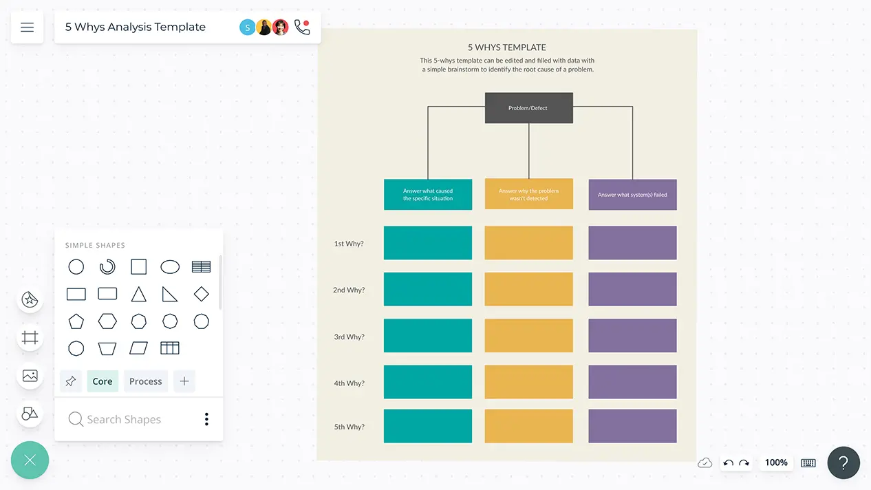 Root Cause Analysis Tools Templates