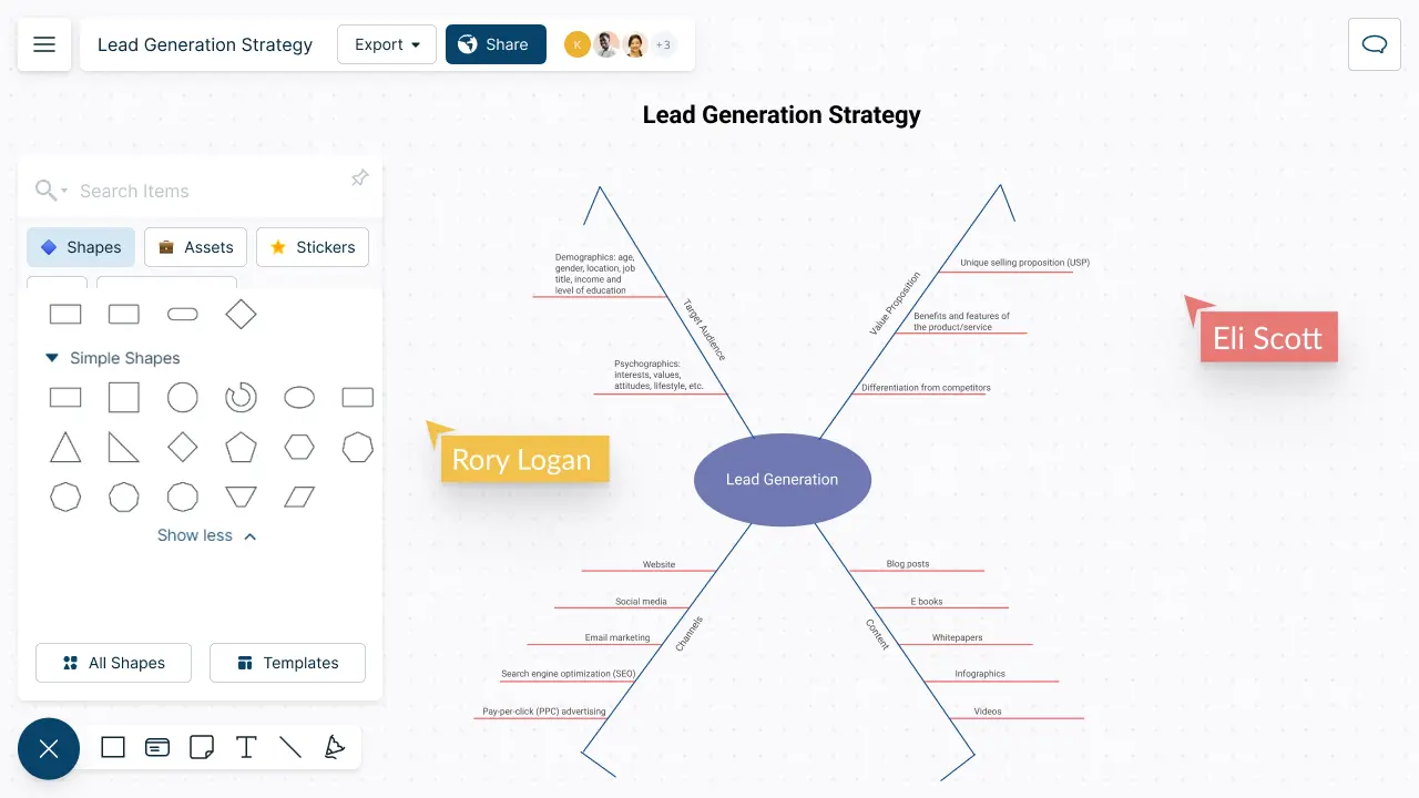 Spider Diagram Maker | Spider Diagram Templates and Tips