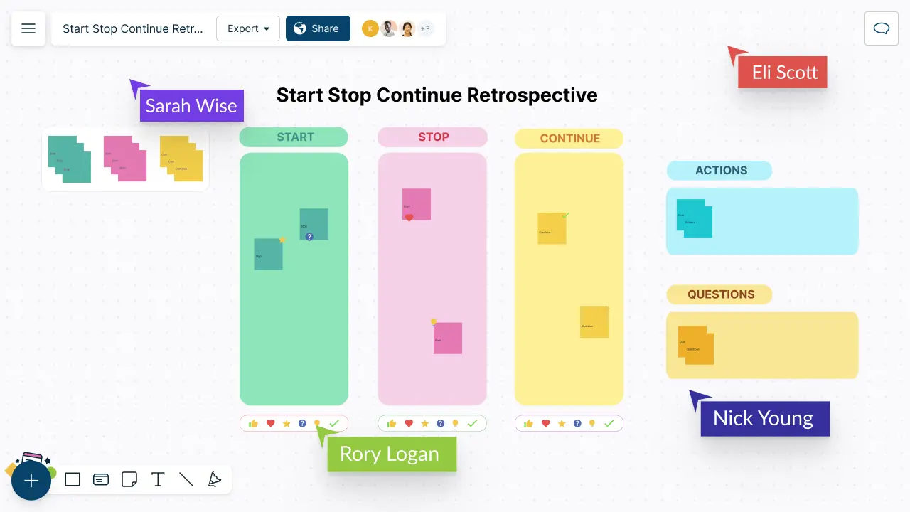 Start Stop Continue Template | Sprint Planning