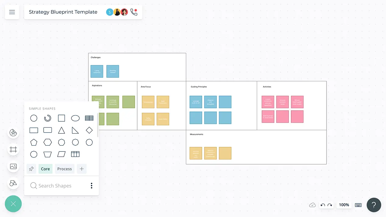 Strategy Blueprint Template | Online Strategy Blueprint | Creately