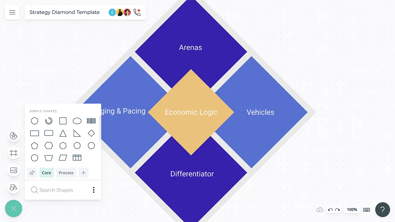 Strategy Diamond | Strategy Diamond Template