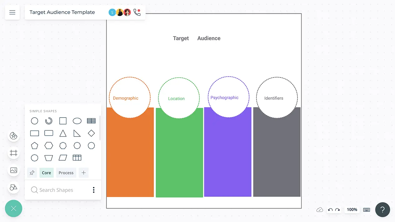 Target Audience | Target Audience Template