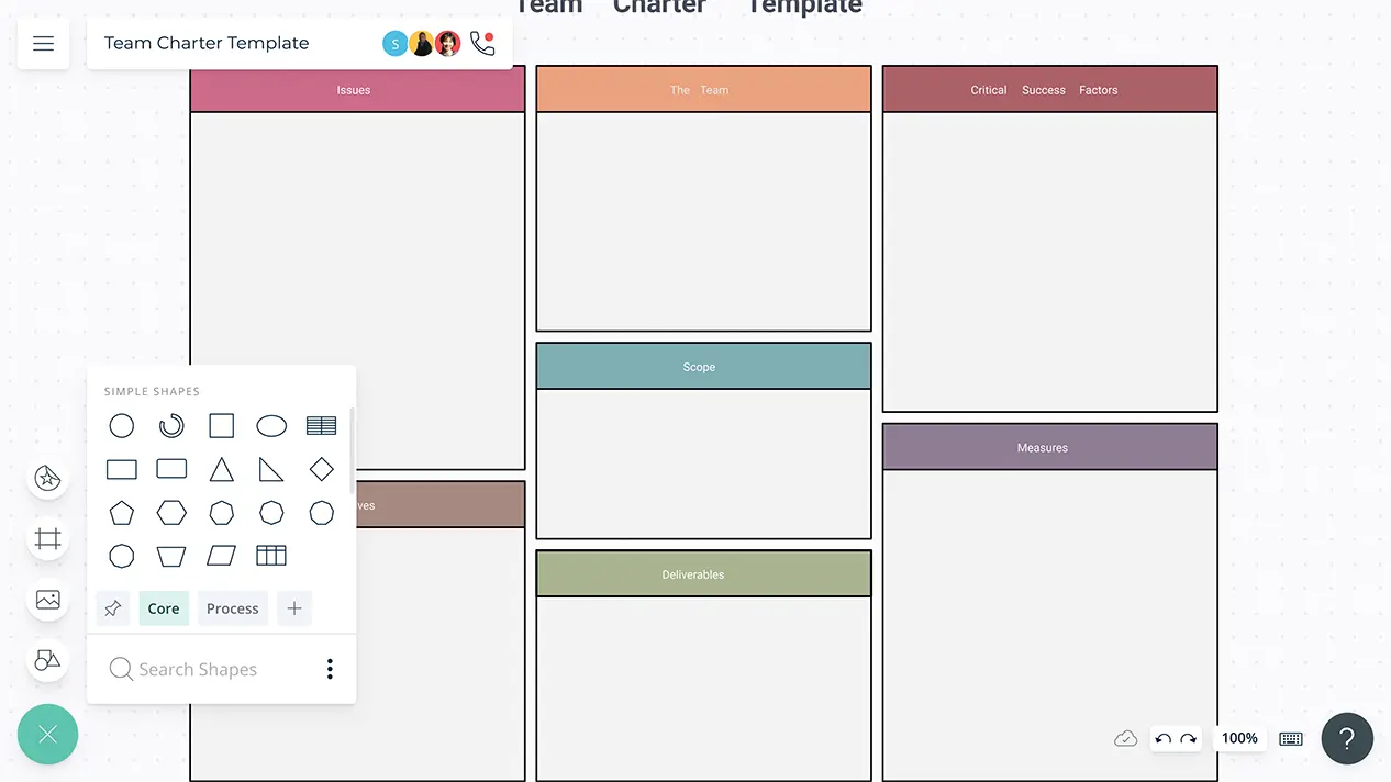 Team Charter Template and Examples