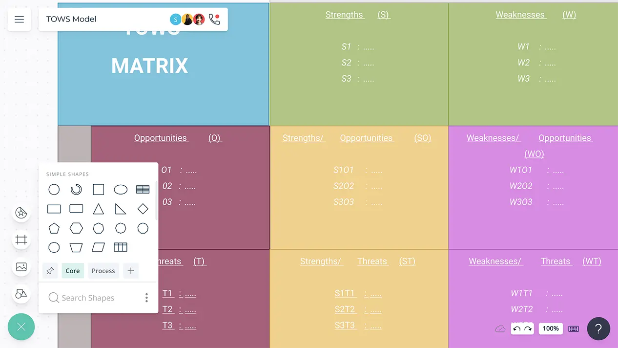 TOWS Matrix | TOWS Matrix Template