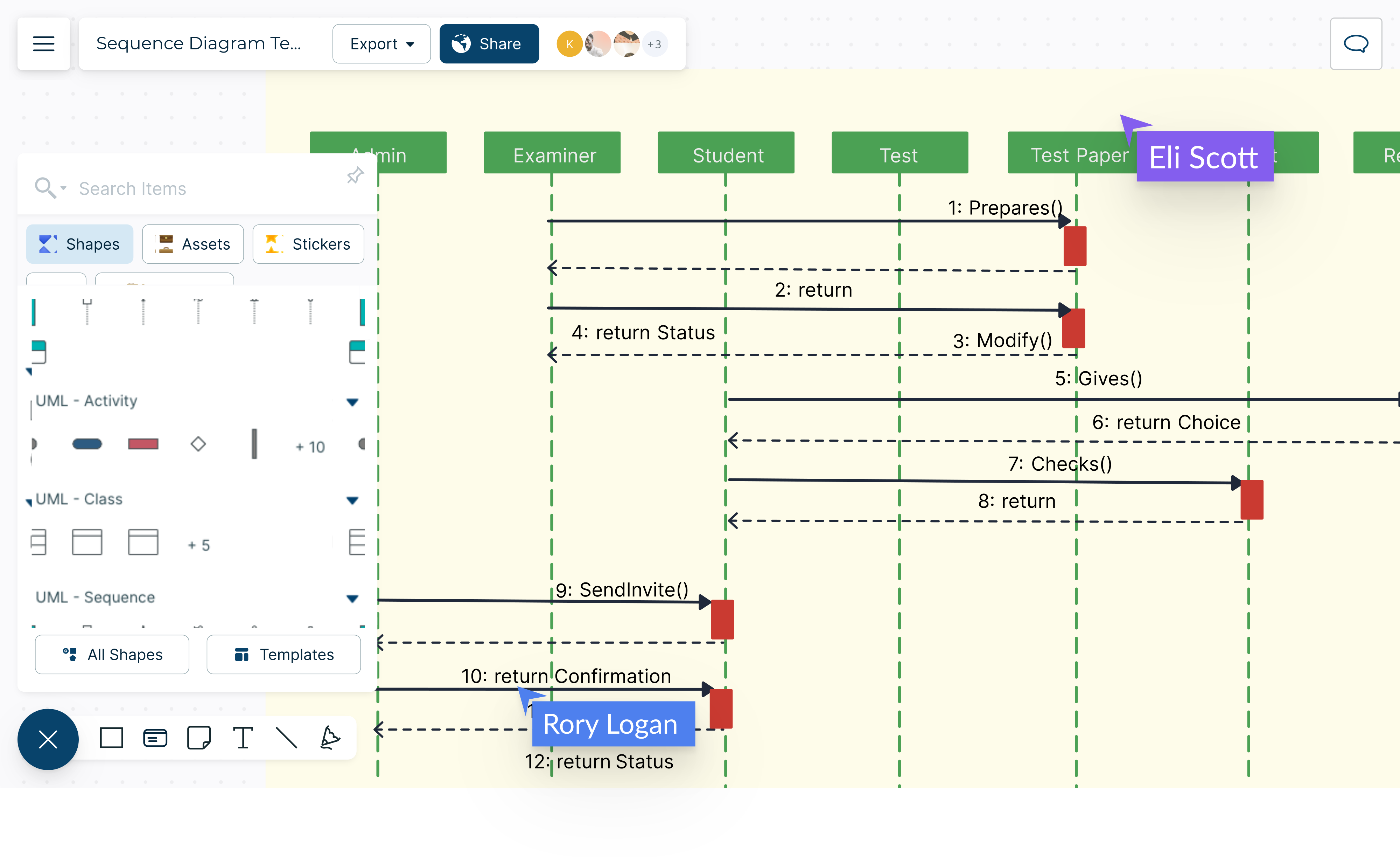 UML Diagram Tool | UML Diagram Online