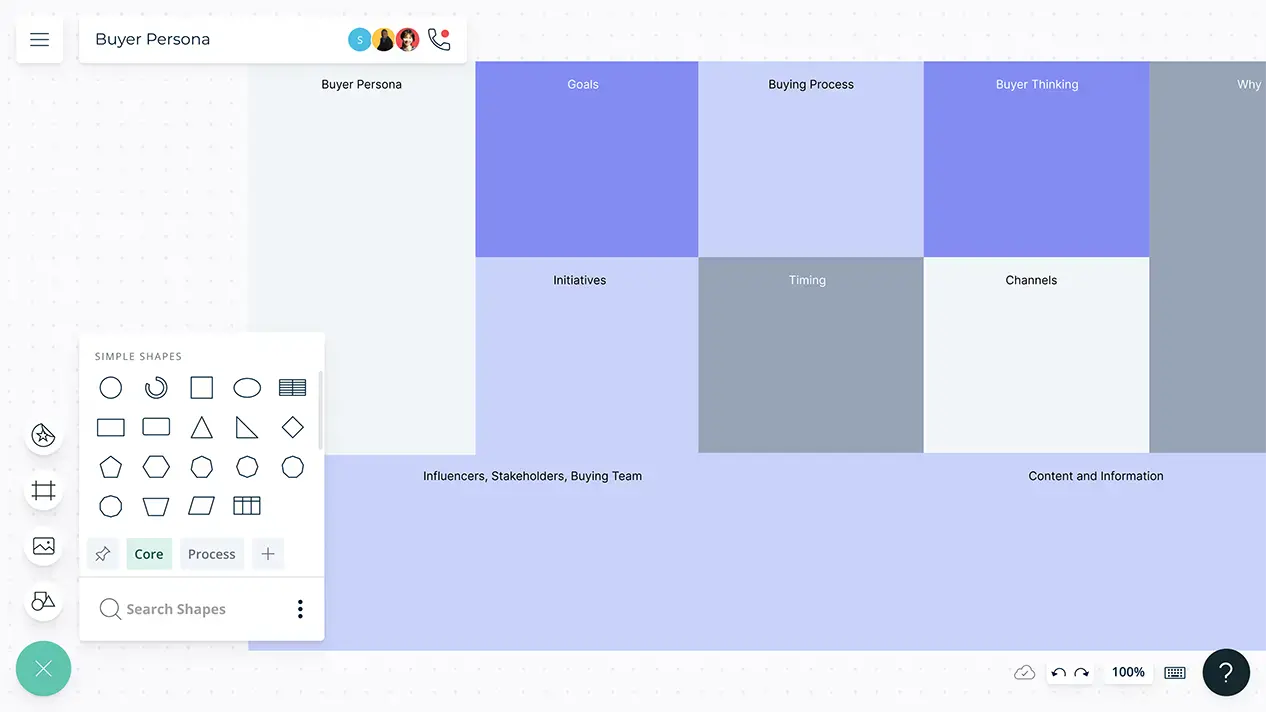 UX Research Plan | UX Research Plan Template