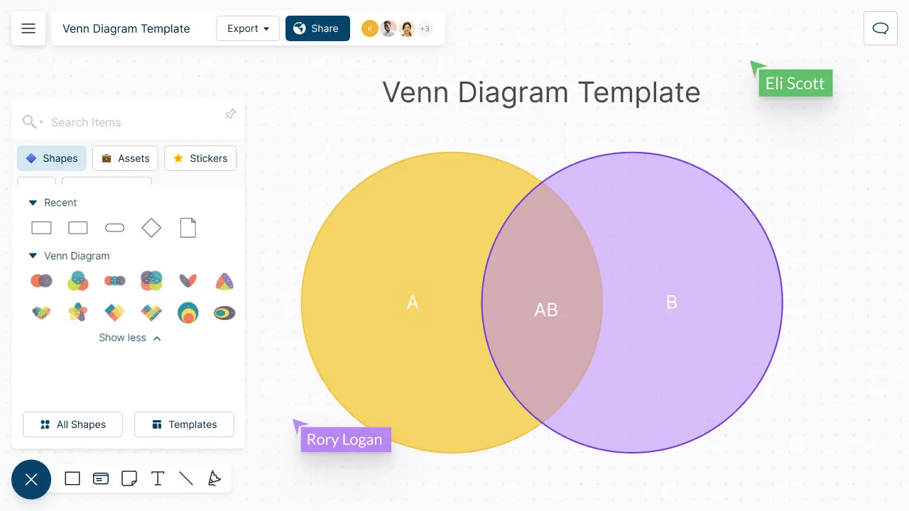 Venn Diagram Maker | Venn Diagram Generator