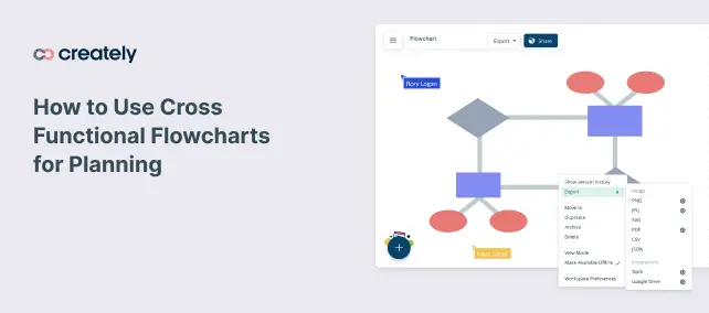 How to Use Cross Functional Flowcharts for Planning