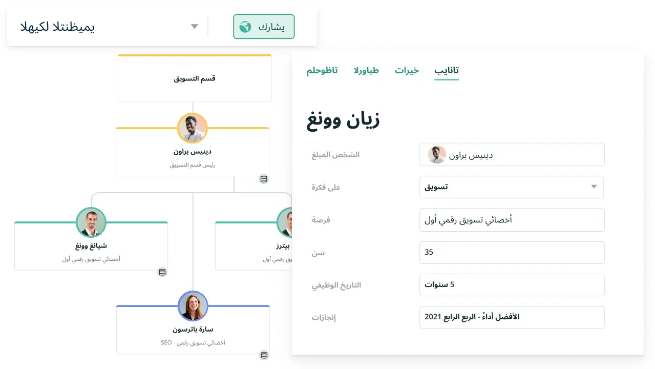 برنامج تخطيط الموارد البشرية