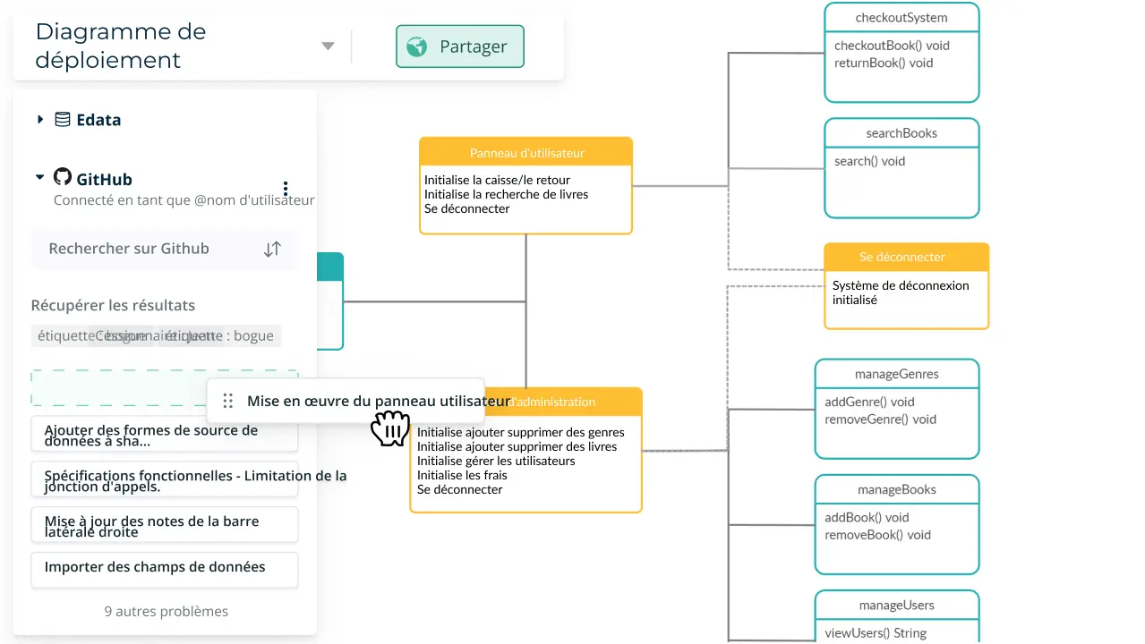 Creately pour les Équipes de Logiciels