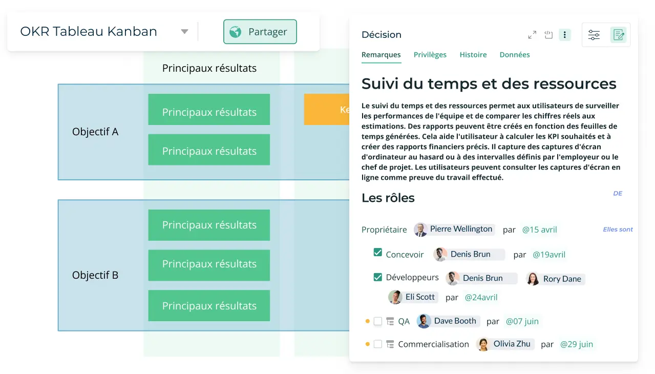 Logiciel d'exécution de stratégie