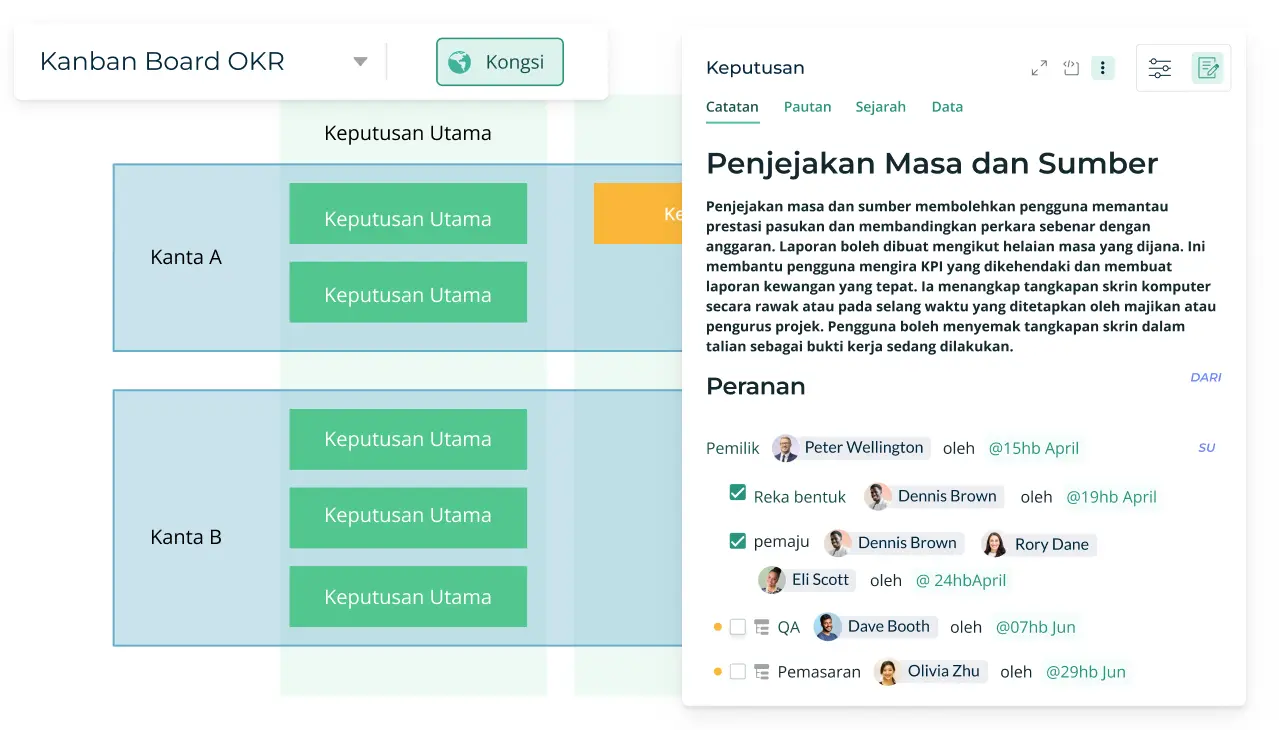 Perisian Pelaksanaan Strategi